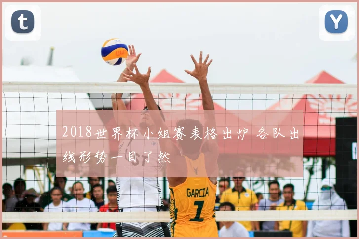 2018世界杯小组赛表格出炉 各队出线形势一目了然